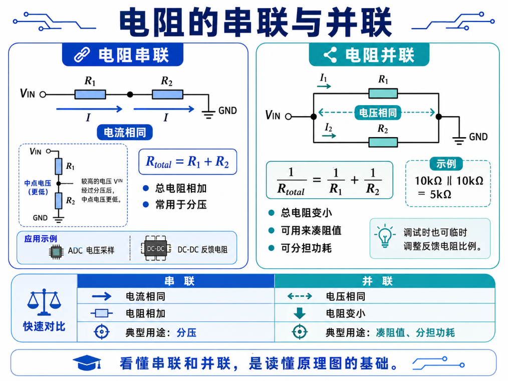 图 11