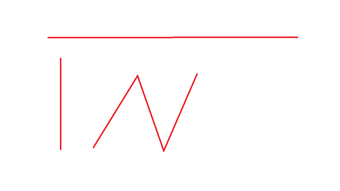 图 0