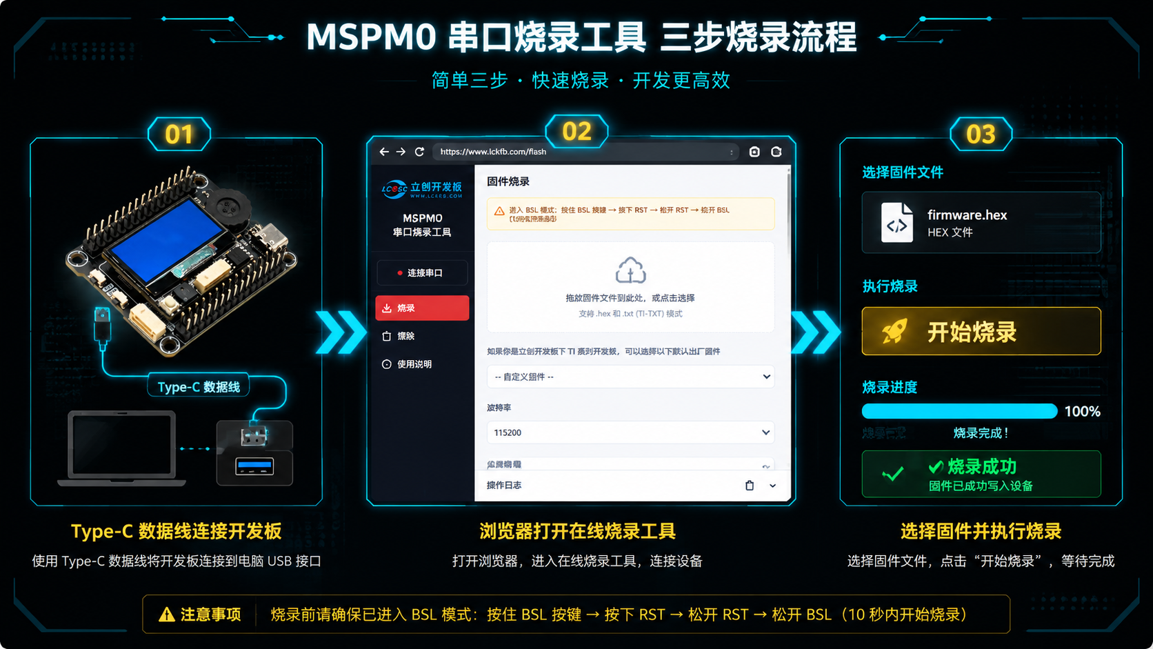 MSPM0串口烧录工具工作流程