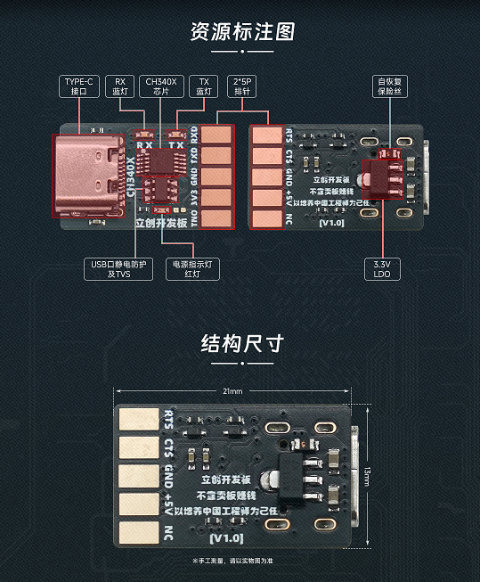 图 0