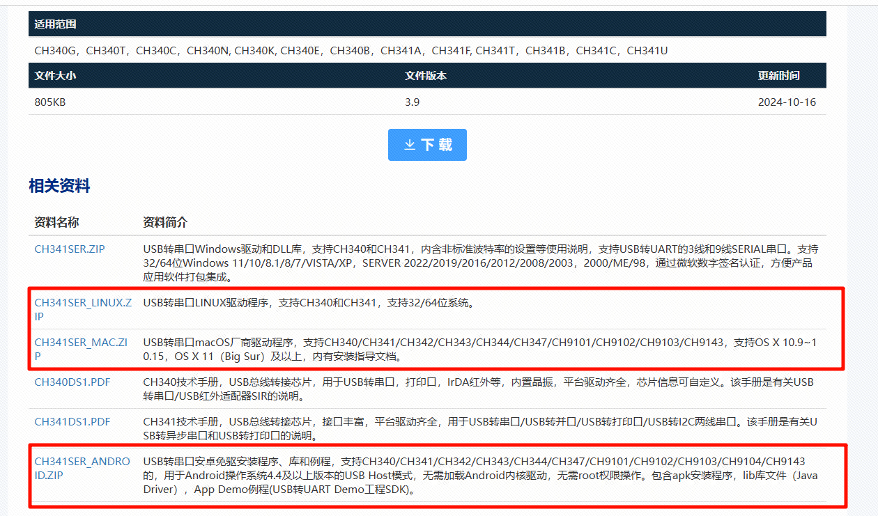 图 8